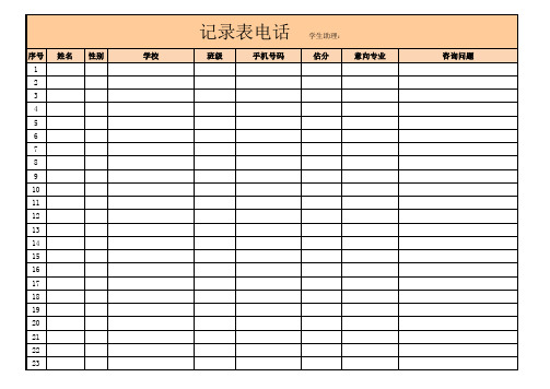 电话回访记录表