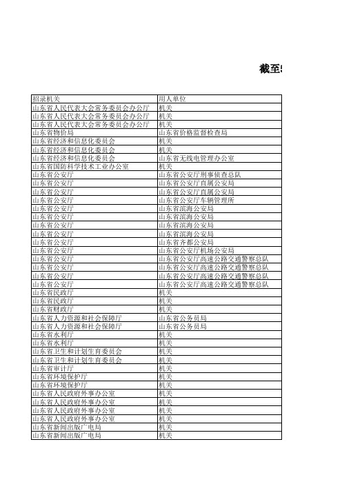 山东省公务员报名情况统计表