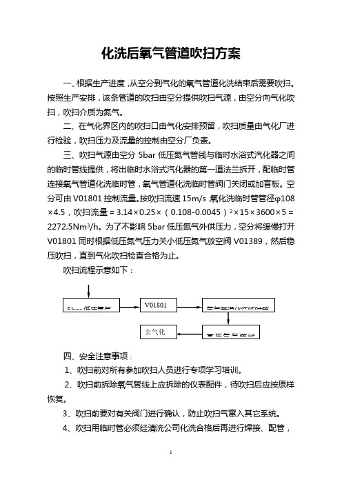 化洗后氧气管道吹扫方案