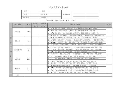 员工月绩效考核评分表