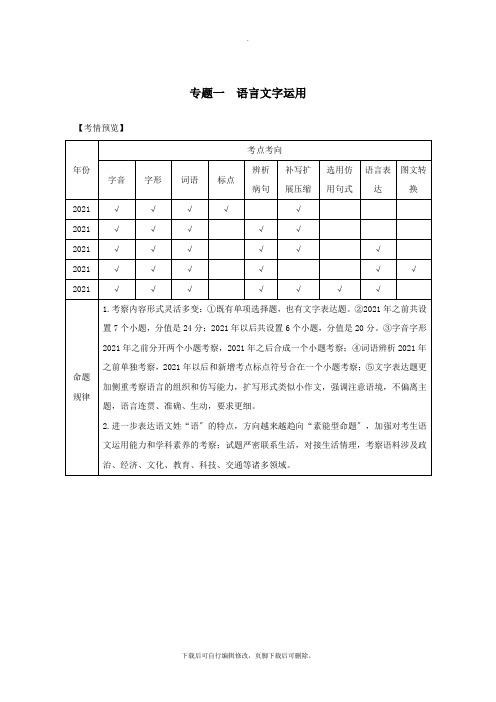 (浙江专用)2021高考语文二轮培优第一部分语言文字运用专题一语言文字运用技法提分点1字义统领辨别音