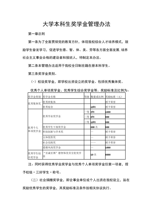 大学本科生奖学金管理办法