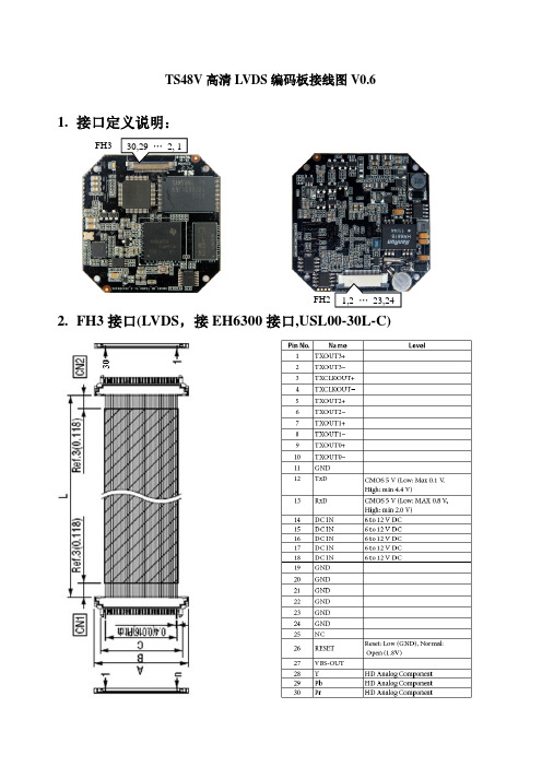 TS48V高清LVDS编码板接线图V06