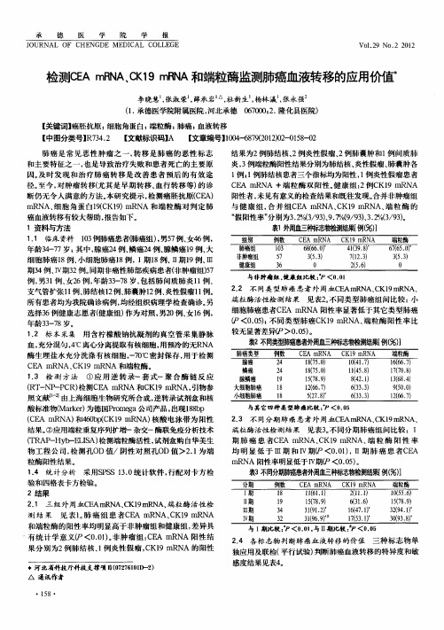 检测CEA mRNA、CK19 mRNA和端粒酶监测肺癌血液转移的应用价值