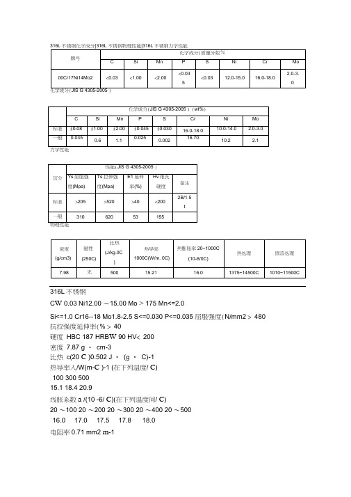 (完整word版)316L不锈钢性能
