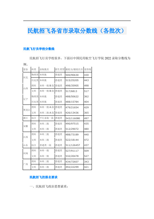 民航招飞各省市录取分数线(各批次)