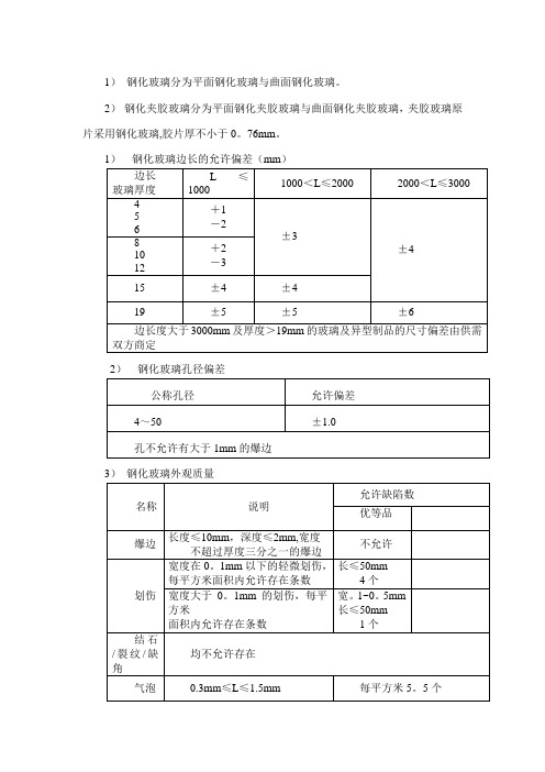 玻璃栏板的钢化玻璃技术要求