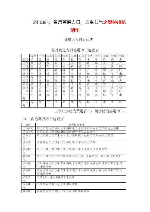 山向各月黄道吉日当令节气择用大吉日对应表