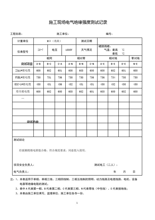 施工现场电气绝缘强度测试记录