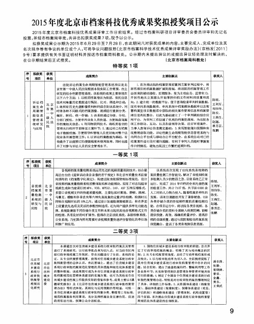 2015年度北京市档案科技优秀成果奖拟授奖项目公示