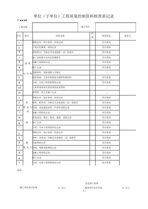 单位(子单位)工程质量控制资料核查表记录