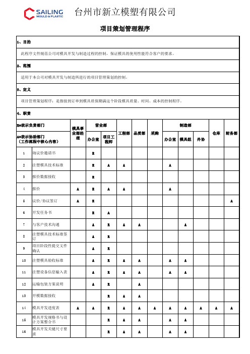 模具项目策划管理程序