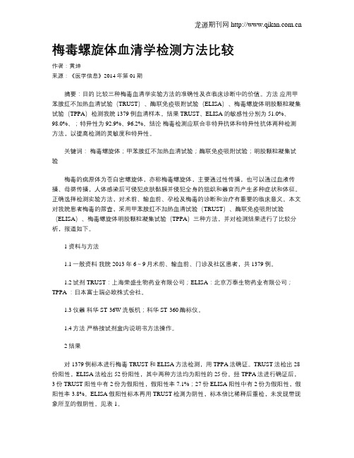 梅毒螺旋体血清学检测方法比较