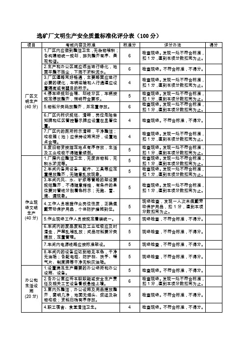 选矿厂文明生产安全质量标准化评分表