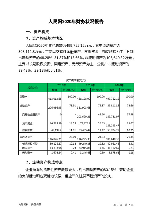 人民网2020年财务状况报告