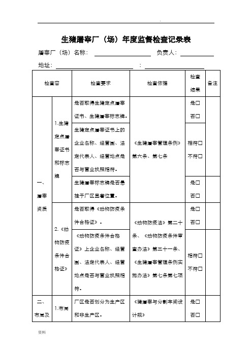 生猪屠宰厂(场)年度监督检查记录表