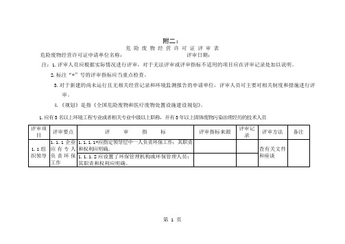 危险废物经营许可证申领相关下载-65页精选文档