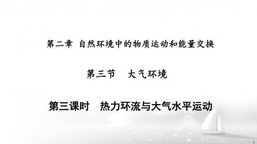 湘教版高中地理必修一2.33热力环流与大气水平运动(共19张PPT) (1)