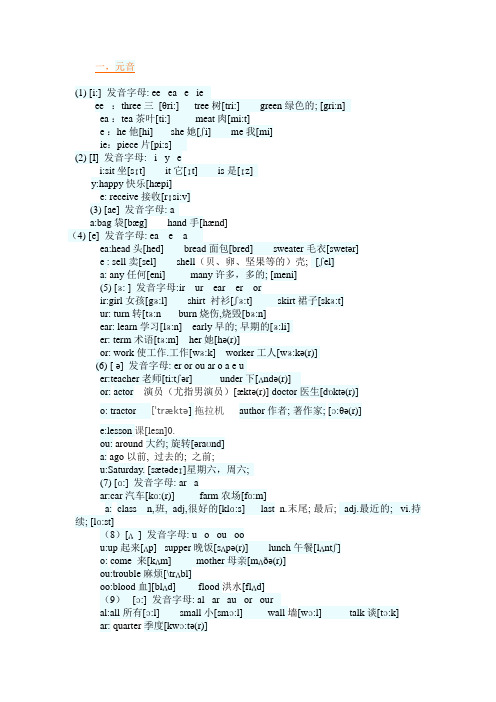 国际音标对应的字母组合