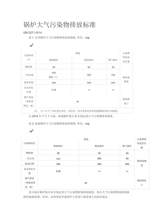 国标锅炉大气污染标准及山西、银川执行标准