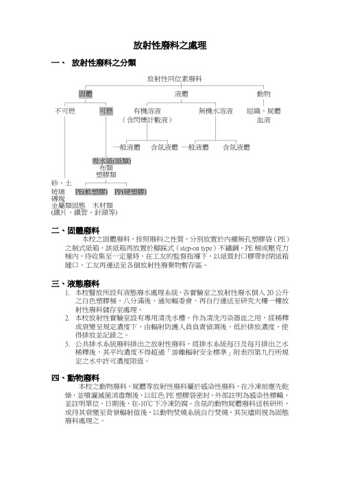 放射性废料之处理