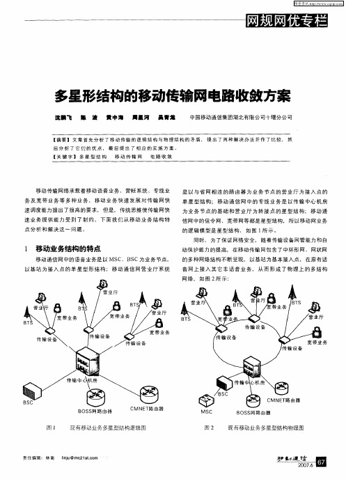 多星形结构的移动传输网电路收敛方案