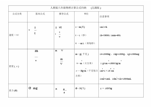 人教版八年级物理计算公式汇总完整