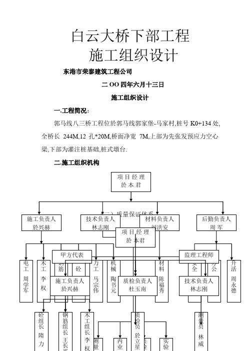 大桥下部工程施工组织设计方案