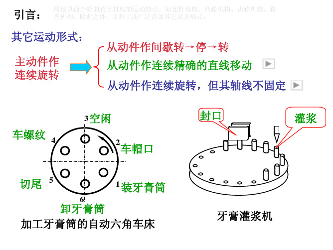 第6章间歇运动机构