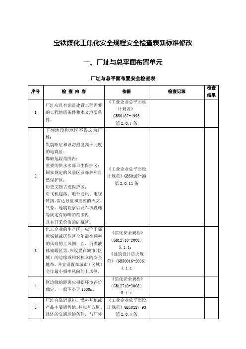 煤化工焦化安全规程安全检查表新标准修改