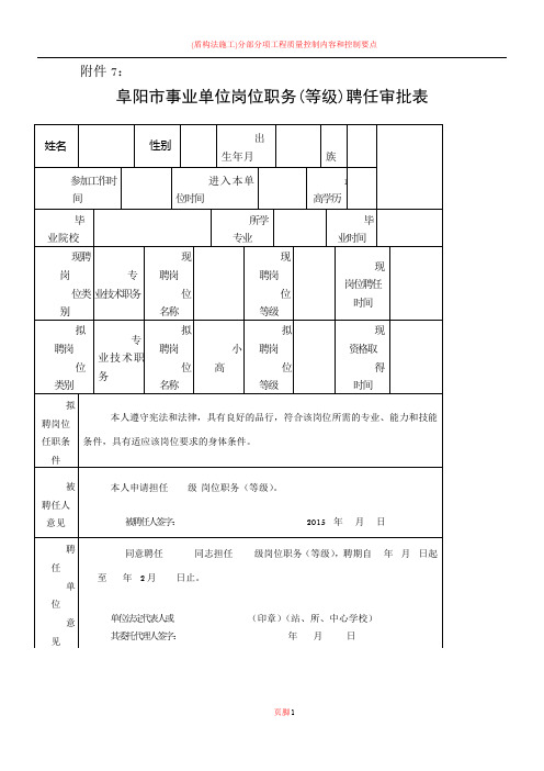 事业单位岗位职务(等级)聘任审批表