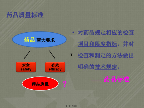 药物分析第8版第一章药典概况