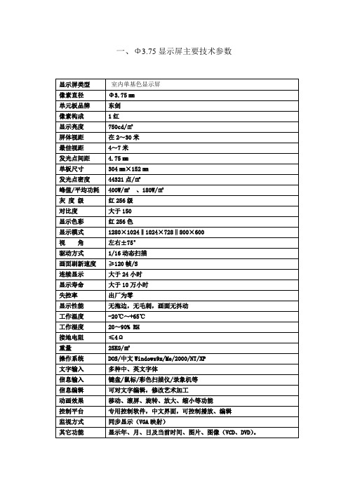 3.75显示屏参数