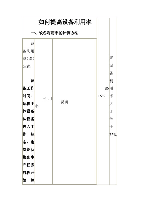 如何提高设备利用率