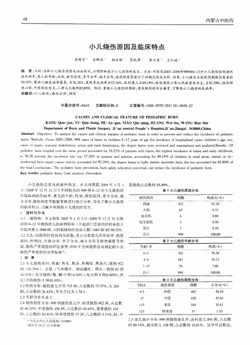 小儿烧伤原因及临床特点
