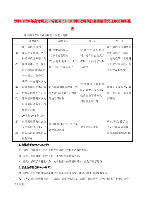 2019-2020年高考历史一轮复习 10.19中国近现代社会生活的变迁单元知识整合