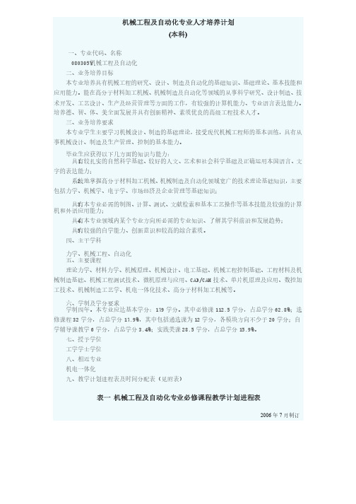 机械工程及自动化专业人才培养方案