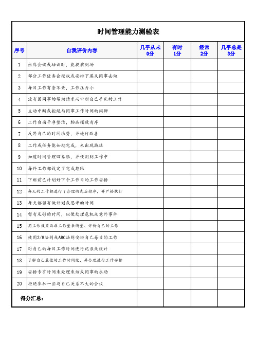 02.时间管理能力自检表