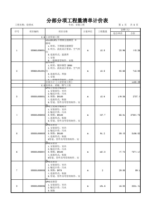 分部分项工程量清单计价表给排水