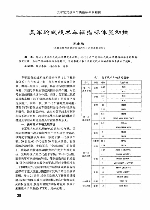 美军轮式战术车辆指标体系初探