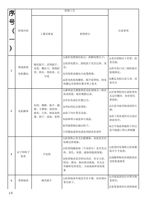 电机拆装流程及注意事项