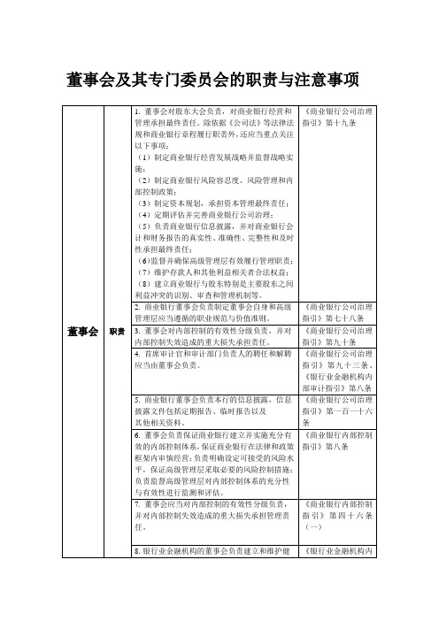 董事会及其专门委员会的职责与注意事项