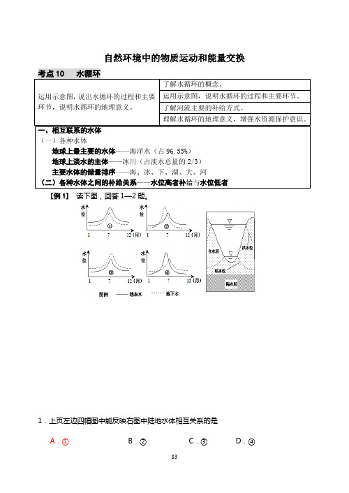 考点10   水循环