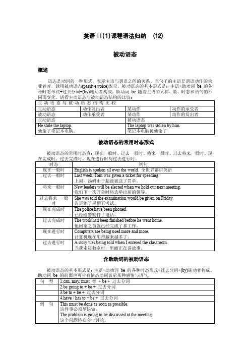 英语II(1)课程语法归纳(12)