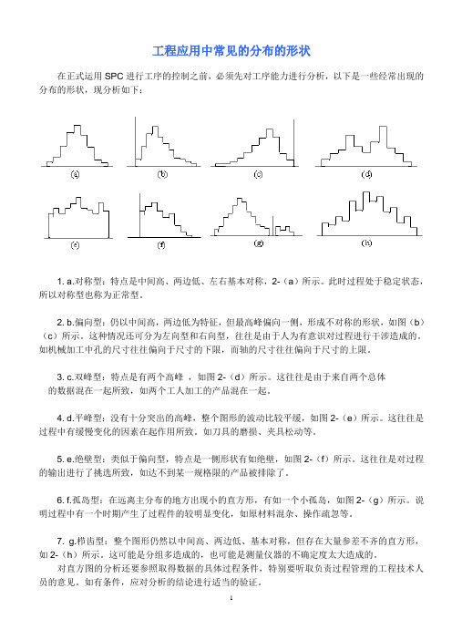 工程应用中常见的分布的形状