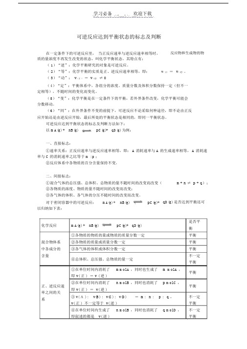 [推荐学习]高中化学-可逆反应达到平衡状态的标志和判断学法指导.doc