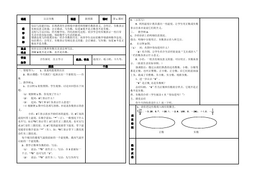 人教版小学数学六年级下册(课件+教案+试题+共178份)认识负数