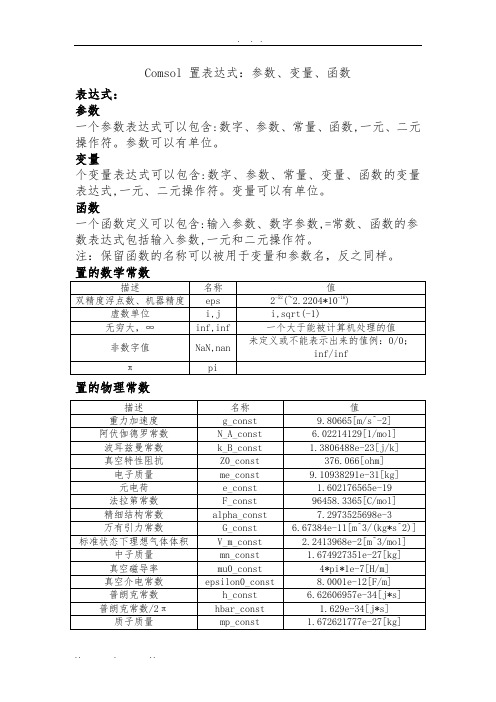 Comsol-内置参数变量函数