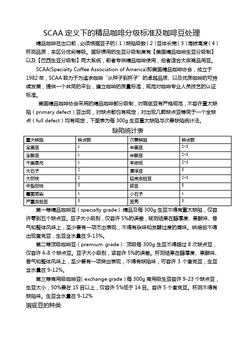 SC咖啡分级及其他