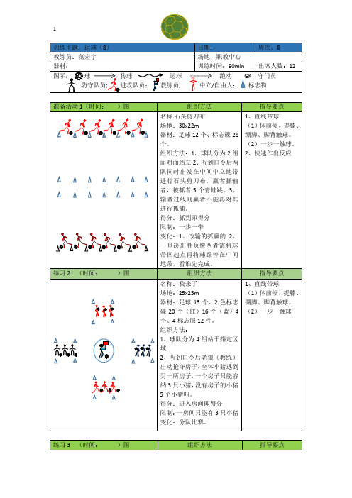 幼儿足球基础训练.08docx